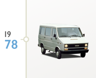 <span id="year-1978"></span>
				ПОЯВЛЕНИЕ МОДЕЛИ IVECO DAILY